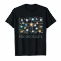 Crypto Merch Drops: Limited-Edition Kits on the Blockchain